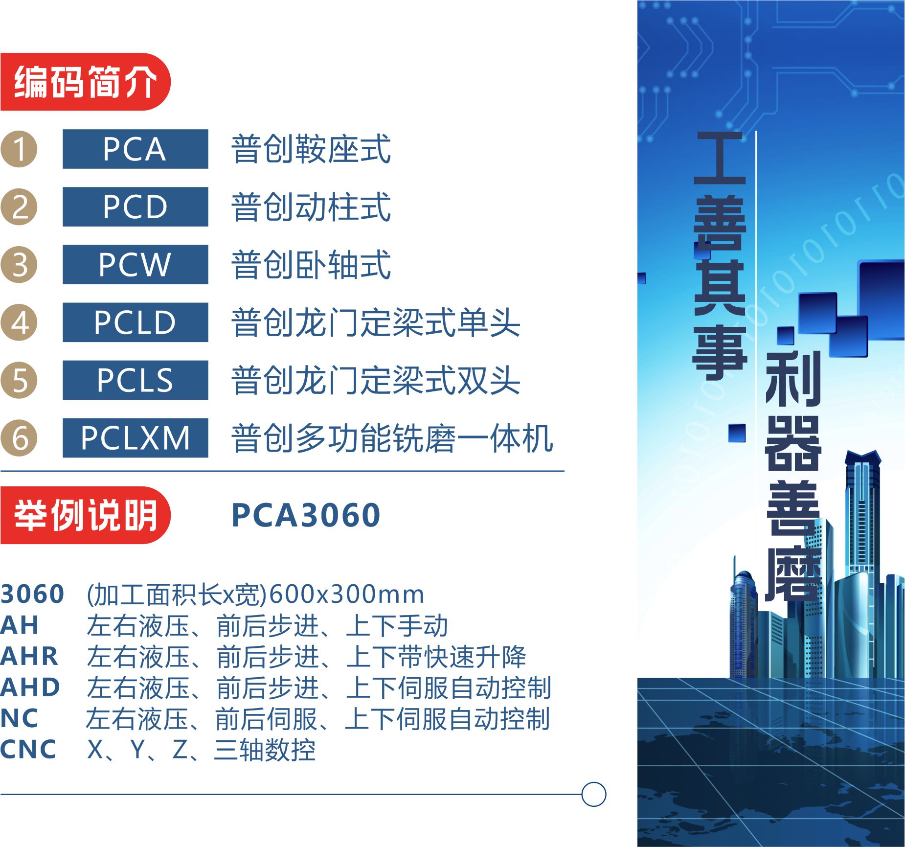 编码简介及举例说明.jpg
